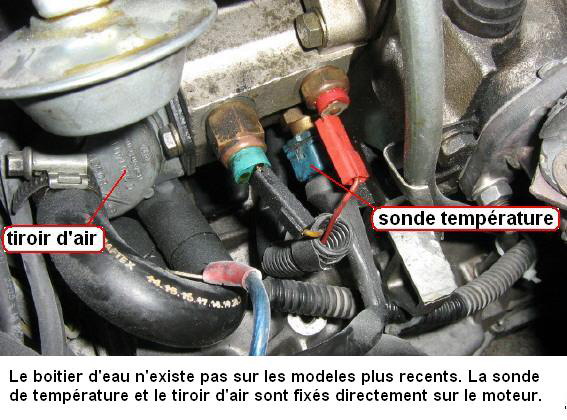 Normes anti-pollution/Sonde Lambda - L'Injection BOSCH LE2-Jetronic